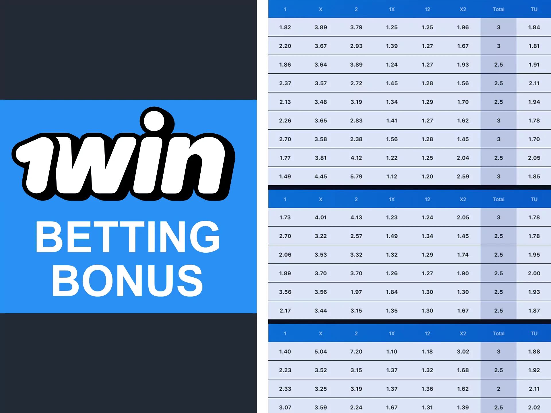 Bet with 1win app and get bonuses up to 180,000 INR.